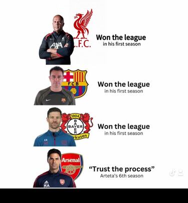 La derrota del Real Madrid, protagonista de los memes de la jornada