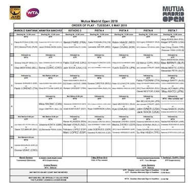 Qué ver en el Mutua Madrid Open hoy, martes 8 de mayo