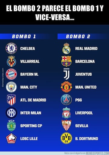 Los memes más divertidos del sorteo de Champions League