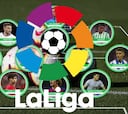 Candidato a ganar la Champions: XI de lujo, los fichajes de LaLiga