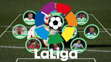 Sería un serio candidato a ganar la Champions: el lujoso XI de los fichajes de LaLiga 19/20