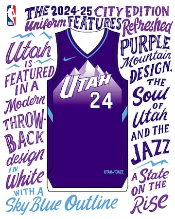 Descubre las camisetas City Edition de la NBA 2024-25