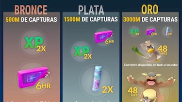 Pokémon GO inicia un evento para conseguir a Farfetch'd