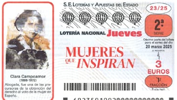 Lotería Nacional: comprobar los resultados del sorteo de hoy, jueves 20 de marzo