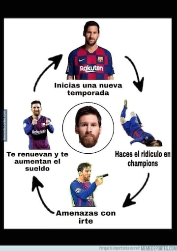 Los mejores memes de la decisión de Messi