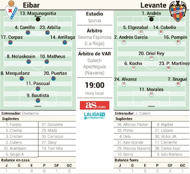 Etxeberria vs Calero, capítulo VI