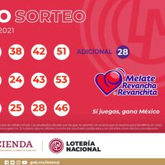 Resultados Melate: números que cayeron hoy y premios del sorteo 3572 | 10 de abril