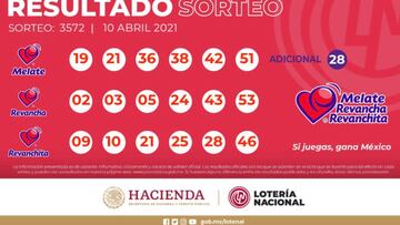 Resultados Melate: números que cayeron hoy y premios del sorteo 3572 | 10 de abril