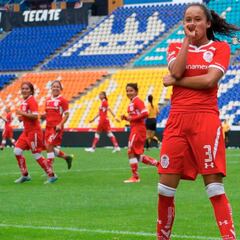 Puebla pierde puntos en casa; Las ´Diablitas´ vuelven a ganar