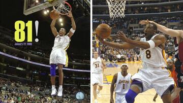 La noche histórica de Kobe Bryant... 81 puntos en un partido
