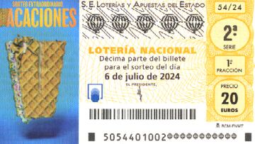 Lotería Nacional: comprobar resultados del Sorteo Extraordinario de Vacaciones de hoy, sábado 6 de julio de 2024