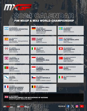 Calendario de MXGP 2024.