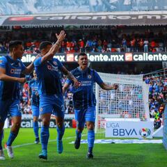 El 11 ideal de la jornada 6 del Clausura 2022