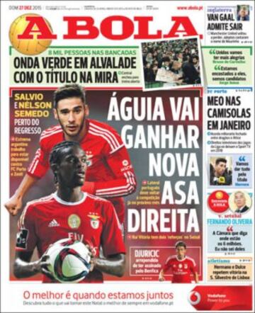 Portadas de la prensa mundial