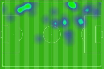 Denis Cheryshev y Gonçalo Guedes dan un giro a la izquierda