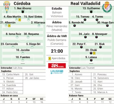 Una noche para sueños o pesadillas