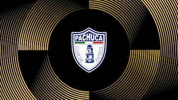 Campe¨®n de Campeones de la Concacaf 2024.