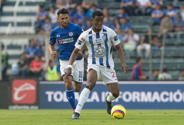 El 11 ideal del Pachuca para el Apertura 2018