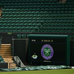 Wimbledon 2024 draw: date, time and how to follow