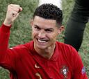 Bélgica - Portugal: horario, TV y dónde ver la Eurocopa hoy en directo online