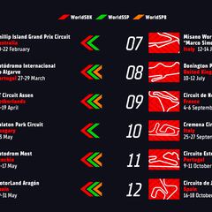 Jerez cerrará en octubre el calendario de 2026 de Superbike