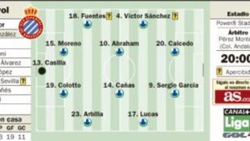 El Espanyol busca llegar a la orilla y el Elche, un salvavidas