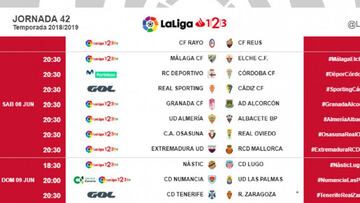Oficial: nuevos horarios para la última jornada de Segunda