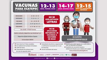 vacunacion niños ecatepec