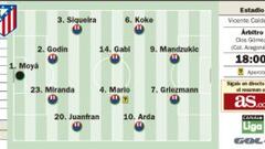 Un campeón enrabietado