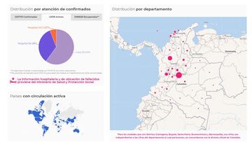 Mapa de casos y muertes por coronavirus por departamentos en Colombia: hoy, 18 de febrero