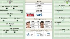 Gareth Bale apunta a titular y Sergio Ramos sigue en el medio