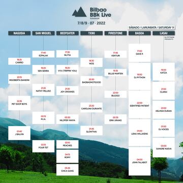 Estos son los horarios de los artistas que tocarán el sábado 9 de julio en el BBK 2022.