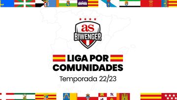 ¡Vuelve la Liga por Comunidades de Biwenger!