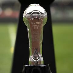 ¿Cuándo es el cierre de registros de la Liga MX?