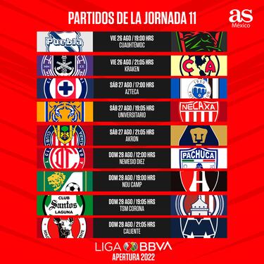 Liga MX: Fechas y horarios de la jornada 11, Apertura 2022