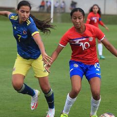 Colombia vence a Costa Rica con goles de Urueña y Llerena