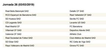 Calendario completo con las 38 jornadas de LaLiga 2018/2019