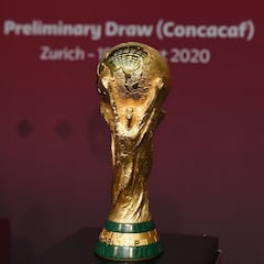 2022 Qatar World Cup qualification: Who's in? Play-off situation, teams...