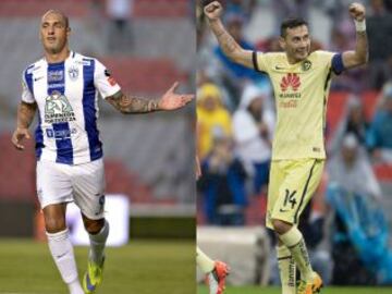 Pachuca vs América | Sábado 20:06 horas