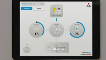 Los nuevos Mitsubishi podrán suministrar energía a tu casa
