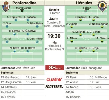 El Hércules busca la gesta en El Toralín para subir a Segunda