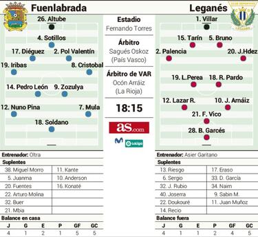El orgullo y más, en juego en la fiesta del sur de Madrid