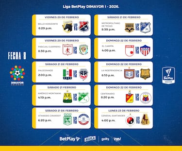 Fixture de la Liga BetPlay 2025-II