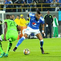 Todo lo que tienes que saber del inicio de la Liga Águila