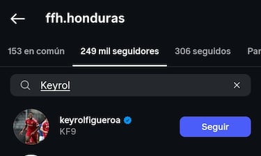 ¡Guiño de Keyrol Figueroa a la Selección de Honduras!