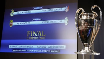 Football Soccer - UEFA Champions League Semi-Final Draw - Nyon, Switzerland - 21/4/17 A screen displaying the order after the draw of the UEFA Champions League semi-finals 