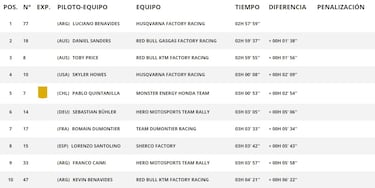 Un cuarto vacío... de emociones