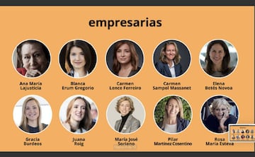 Samantha Vallejo-Nágera, Isabel Díaz Ayuso y Nadia Calviño, en el Top 100 de las mujeres líderes en España