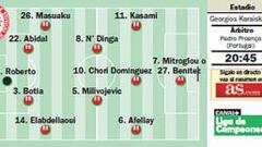 El desafío nace en Atenas