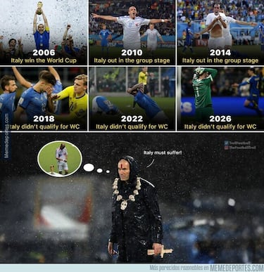 Los mejores memes de la jornada 